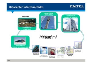 Datacenter Interconectados

                                                     DATACENTER
                                                     AMUNATEGUI
                                                                                           DATACENTER
                   BASILEA II
                                                                                         PEDRO DE VALVIVIA




                   DATACENTER
                   LONGOVILO




                                             3660 m2m2
                                              11660
           DATACENTER
       CIUDAD DE LOS VALLES

                                                                                                         DATACENTER
                                                                                                         LAS CONDES

                                DATACENTER
                                CALLCENTER                                                  DATACENTER
                                              DATACENTER                                      SEVILLA
                                             CAPITAN ORELLA   DATACENTER   DATACENTER
                                                              LOS LEONES   DARIO URZUA



2009
 