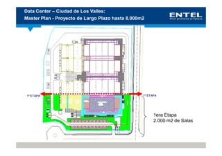 Data Center – Ciudad de Los Valles:
Master Plan - Proyecto de Largo Plazo hasta 8.000m2




 1º ETAPA                                         1º ETAPA




                                                        1era Etapa
                                                        2.000 m2 de Salas
 