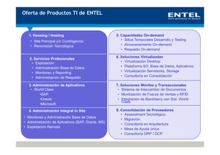 Oferta de Productos TI de ENTEL



   1. Housing / Hosting                             5. Capacidades On-demand
    • Site Principal y/o Contingencia                  • Sitios Temporales Desarrollo y Testing
    • Renovación Tecnológica                           • Almacenamiento On-demand
                                                       • Respaldo On-demand

                                                    6. Soluciones Virtualizadas
   2. Servicios Profesionales
    • Explotación                                      • Virtualización Desktop
    • Administración Base de Datos                     • Plataforma SO, Base de Datos, Aplicativos
    • Monitoreo y Reporting                            • Virtualización Servidores, Storage
    • Administración de Respaldo                       • Consultoría en Consolidación

   3. Administración de Aplicativos                 7. Soluciones Móviles y Transaccionales
    • World Class                                    • Sistema de Intercambio de Documentos
         •SAP                                        • Movilización de Fuerza de Ventas y RFID
         •Oracle                                     • Integración de Blackberry con Sist. World
                                                       Class
         •Microsoft
   4. Administración Integral in Site               8. Consolidación de Proveedores
                                                       • Assesstment Tecnológico.
• Monitoreo y Administración Base de Datos
                                                       • Migración
• Administración de Aplicativos (SAP, Oracle, MS)
                                                       • Consultaría en Arquitectura
• Explotación Remota
                                                       • Mesa de Ayuda única
                                                       • Consultoría DRP / DCP
 