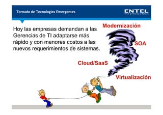 Tornado de Tecnologias Emergentes



                                             Modernización
Hoy las empresas demandan a las
Gerencias de TI adaptarse más
rápido y con menores costos a las                        SOA
nuevos requerimientos de sistemas.

                                     Cloud/SaaS

                                                  Virtualización
 