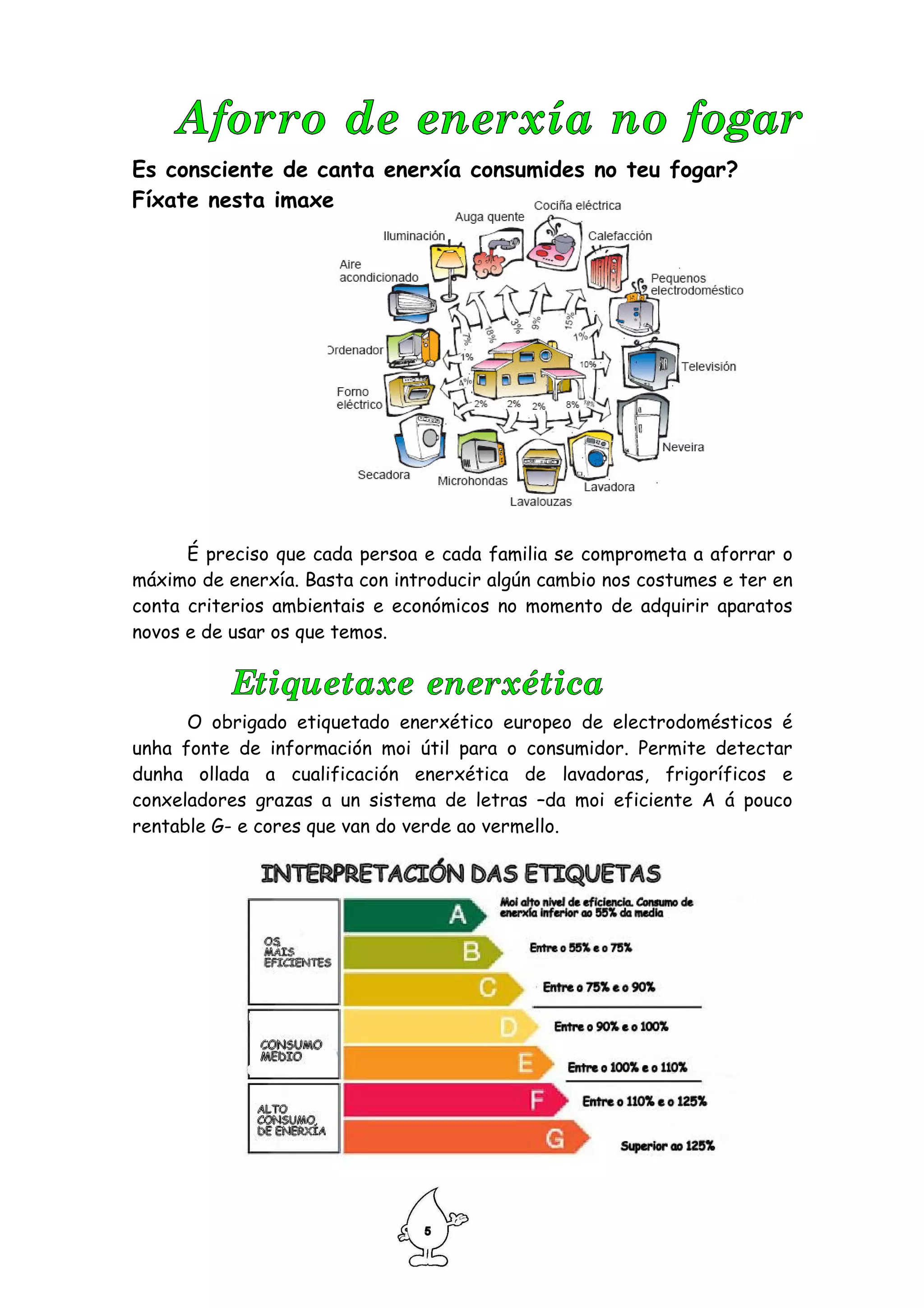 Es consciente de canta enerxía consumides no teu fogar?
Fíxate nesta imaxe




      É preciso que cada persoa e cada familia se comprometa a aforrar o
máximo de enerxía. Basta con introducir algún cambio nos costumes e ter en
conta criterios ambientais e económicos no momento de adquirir aparatos
novos e de usar os que temos.



      O obrigado etiquetado enerxético europeo de electrodomésticos é
unha fonte de información moi útil para o consumidor. Permite detectar
dunha ollada a cualificación enerxética de lavadoras, frigoríficos e
conxeladores grazas a un sistema de letras –da moi eficiente A á pouco
rentable G- e cores que van do verde ao vermello.
 
