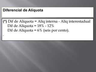 Diferencial de Alíquota
(*) Dif de Alíquota = Alíq interna - Alíq interestadual
Dif de Alíquota = 18% - 12%
Dif de Alíquota = 6% (seis por cento).
.
 