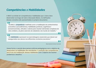 Competências x Habilidades
A BNCC se divide em competências e habilidades que o aluno deve
desenvolver ao longo de toda a Educação Básica. As definições
desses conceitos são apresentadas no próprio documento:
“Na BNCC, competência é definida como a mobilização de conhecimentos
(conceitos e procedimentos), habilidades (práticas, cognitivas e
socioemocionais), atitudes e valores para resolver demandas complexas da
vida cotidiana, do pleno exercício da cidadania e do mundo do trabalho.”
Dessa forma, a escola deve pensar práticas pedagógicas com o objetivo de
desenvolver as habilidades dos estudantes. A evolução das competências
será fruto da mobilização dessas habilidades com o objetivo de resolver
problemas e desafios.
“As habilidades expressam as aprendizagens essenciais que devem ser
asseguradas aos alunos nos diferentes contextos escolares.”
Base Nacional Comum Curricular
 