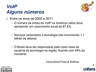 Entendendo A Tecnologia VoIP