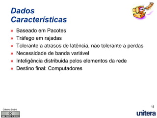 Entendendo A Tecnologia VoIP