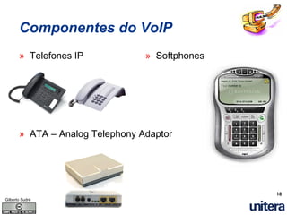 Entendendo A Tecnologia VoIP