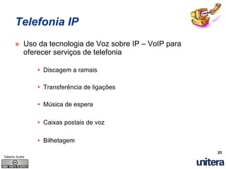Entendendo A Tecnologia VoIP