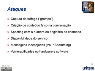 Entendendo A Tecnologia VoIP