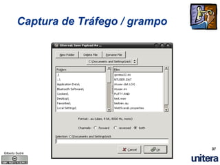 Entendendo A Tecnologia VoIP