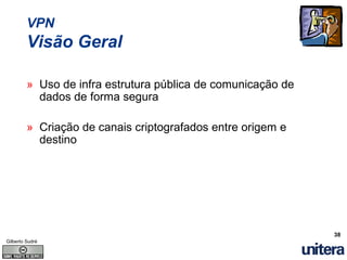 Entendendo A Tecnologia VoIP