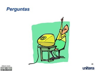 Entendendo A Tecnologia VoIP