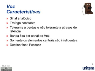 Entendendo A Tecnologia VoIP