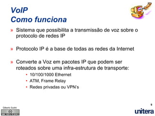 Entendendo A Tecnologia VoIP