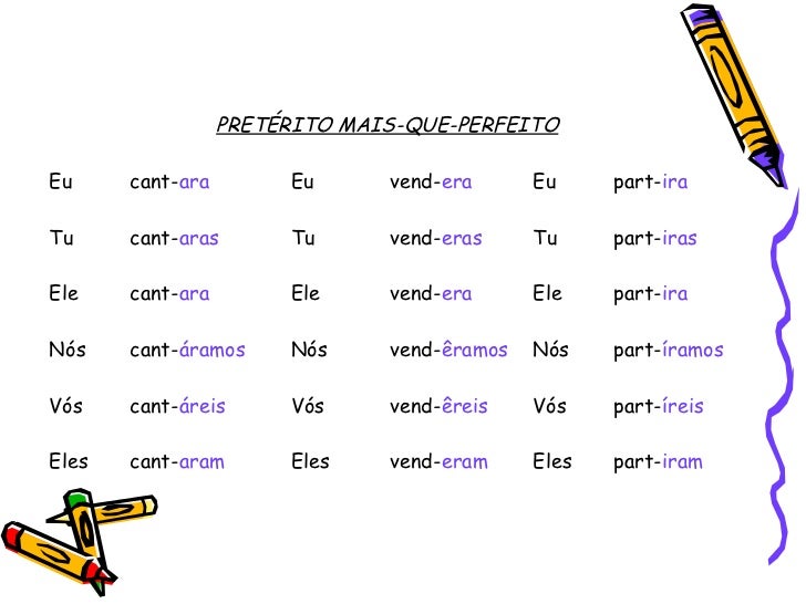 Exemplos De Verbos No Preterito Mais Que Perfeito Novo Exemplo Exemplos De Verbos No Preterito Mais Que Perfeito Novo Exemplo