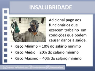 INSALUBRIDADE
Adicional pago aos
funcionários que
exercem trabalho em
condições que podem
causar danos à saúde.
• Risco Mínimo = 10% do salário mínimo
• Risco Médio = 20% do salário mínimo
• Risco Máximo = 40% do salário mínimo

 