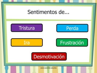 Sentimentos de...
Tristura

Perda

Ira

Frustración
Desmotivación
ASOCIACIÓN XARUMA

 