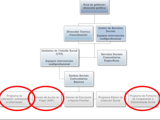 ASOCIACIÓN XARUMA

 