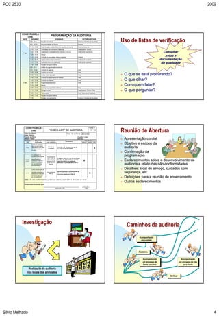 PCC 2530                                                                                                                                                                                                                      2009




           CONSTRUBELA
               Ltda.                                         PROGRAMAÇÃO DA AUDITORIA
           DATA            HORÁRIO
                         9:00 – 9:15
                         9:15 – 10:15
                                           Reunião de abertura
                                                                    ATIVIDADE

                                           Responsabilidade da Direção
                                                                                                                   SETOR AUDITADO
                                                                                                           Diretoria e Gerência da Qualidade
                                                                                                           Diretoria
                                                                                                                                                    Uso de listas de verificação
                         10:15 – 12:00     Determinação e análise crítica dos requisitos do cliente        Diretoria Comercial
                         12:00 – 12:45     Contratação de fornecedores de serviço                          Departamento Técnico

           1º dia
                         12:45 – 13:30     Qualificação e avaliação de fornecedores de serviço             Gerência de Suprimentos                                                       Consultar
                         13:30 – 14:15
                         14:15 – 15:30
                                           Almoço
                                           Controle de documentos, dados e registros                       Diretoria
                                                                                                                                                                                           antes a
                         15:30 – 16:45     Ação Corretiva e Ação Preventiva                                Gerência da Qualidade                                                       documentação
                         16:45 – 17:30
                         17:30 – 18:00
                                           Auditorias internas da qualidade
                                           Reunião da equipe auditora
                                                                                                           Gerência da Qualidade
                                                                                                                                                                                        da qualidade
                         9:00 – 9:15       Análise da programação da auditoria
                         9:15 – 10:00      Controle de materiais                                           Obra
                         10:00 – 10:30     Controle de serviços                                            Obra
                         10:30 – 10:45     Análise crítica de projeto                                      Obra                                        O que se está procurando?
                         10:45 – 11:45     Controle de equipamentos de medição                             Obra
                         11:45 – 12:30     Controle de estoques                                            Obra                                        O que olhar?
           2º dia        12:30 – 13:15     Programação de serviços                                         Obra
                         13:15 – 14:00     Almoço                                                                                                      Com quem falar?
                         14:00 – 14:15     Controle de produto não-conforme                                Obra
                         14:15 – 15:00     Entrega da obra                                                 Departamento Técnico / Obra                 O que perguntar?
                         15:00 – 15:45     Treinamento                                                     Obra / Gerência da Qualidade
                         15:45 – 17:00     Reunião da equipe auditora
                         17:00             Reunião de encerramento                                         Diretoria e Gerência da Qualidade




                                                                                                                                                    Reunião de Abertura
               CONSTRUBELA                                                                                                         Folha nº
                   Ltda.                                 “CHECK-LIST” DE AUDITORIA                                                   01 / 12

             Setor Auditado:                                                                Data da auditoria: 30/11/03
             Depto. Técnico
             Equipe auditora:                                                                              Auditor Líder:
             Marcelo / Felipe
             Requisito           Pergunta /         Documentação
                                                                                                           Marcelo
                                                                                                                       Atendimento
                                                                                                                                                       Apresentação cordial
                                                                                          Comentário
               ISO               Verificação        a ser verificada                                              nenhum          parcial   total

                           Existe um represen-
                                                                                                                                                       Objetivo e escopo da
                           tante da administra-
                5.5.2      ção definido com res-
                           ponsabilidades atri-
                                                       Manual da
                                                       Qualidade
                                                                        Definido o Sr. Jonatas em ata de
                                                                        reunião do dia 29/10/2003.                                          X           auditoria
                           buídas?
                                                                                                                                                       Confirmação da
                           A verificação de
                           projeto conformidade      Procedimentos
                                                                                                                                                        programação
                           com os requisitos         PR-11, PR-12,      O projeto ARQ 010 não foi verificado
               7.3.5 e
                8.2.4
                           especificados é
                           realizada conforme
                           plano da qualidade
                                                      Documentos
                                                     Internos DI-03,
                                                                        na etapa de anteprojeto de acordo
                                                                        com os critérios de aceitação                  X                               Esclarecimentos sobre o desenvolvimento da
                                                      DI 10, DI 11 e    definidos no procedimento PR-12
                           ou procedimentos
                           documentados?
                                                         plantas                                                                                        auditoria e relato das não-conformidades
                           Estão identificadas as                                                                                                      Detalhes: local de almoço, cuidados com
                           necessidades de trei-
                6.2.2
                           namento para todo o
                           pessoal que executa
                                                     Procedimento
                                                        PR-18
                                                                        Não foi realizado o levantamento de
                                                                        necessidades de treinamento
                                                                        conforme determina o PR-18.
                                                                                                                                    X                   segurança, etc.
                           atividades que influ-
                           em na qualidade?
                                                                                                                                                       Definições para a reunião de encerramento
             OBS.: As não-conformidades podem ser citadas nesta folha e descritas no verso.
                                                                                                                                                       Outros esclarecimentos
             Elaborado/revisado por:
                                  _____________________________________                                           __/__/__
                                                                    Auditor-líder - ASS                                    Data




           Investigação                                                                                                                                  Caminhos da auditoria
                                                                                                                                                                 Acompanhando
                                                                                                                                                                  um contrato




                                                                                                                                                                Aleatório

                                                                                                                                                                    Acompanhando                          Acompanhando
                                                                                                                                                                    um processo de                      um processo de trás
                                                                                                                                                                    frente para trás                        para frente
                     Realização da auditoria
                    nos locais das atividades
                                                                                                                                                                                             Vertical




Silvio Melhado                                                                                                                                                                                                                   4
 