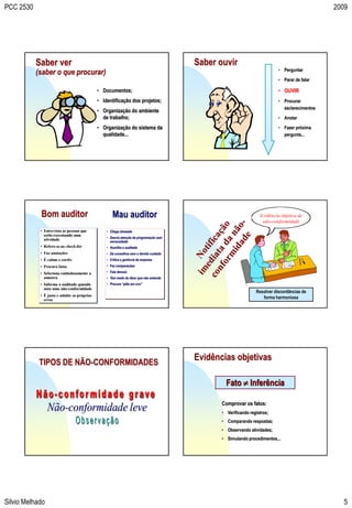 PCC 2530                                                                                                                                      2009




           Saber ver                                                                   Saber ouvir
                                                                                                                          • Perguntar
           (saber o que procurar)
                                                                                                                          • Parar de falar

                                             • Documentos;                                                                • OUVIR
                                             • Identificação dos projetos;                                                • Procurar
                                                                                                                            esclarecimentos
                                             • Organização do ambiente
                                               de trabalho;                                                               • Anotar

                                             • Organização do sistema da                                                  • Fazer próxima
                                               qualidade...                                                                 pergunta...




            Bom auditor                             Mau auditor                                                  Evidência objetiva de
                                                                                                                  não-conformidade
            • Entrevista as pessoas que          • Chega atrasado
              estão executando uma
                                                 • Desvia atenção da programação sem
              atividade
                                                   necessidade
            • Refere-se ao check-list            • Humilha o auditado
            • Faz anotações                      • Dá conselhos sem o devido cuidado
            • É calmo e cortês                   • Critica a gerência da empresa
            • Procura fatos                      • Faz comparações

            • Seleciona cuidadosamente a         • Fala demais
              amostra                            • Tem medo de dizer que não entende
            • Informa o auditado quando          • Procura “pêlo em ovo”
              nota uma não-conformidade
                                                                                                               Resolver discordâncias de
            • É justo e admite os próprios
              erros
                                                                                                                  forma harmoniosa




                                                                                       Evidências objetivas
            TIPOS DE NÃO-CONFORMIDADES

                                                                                                Fato  Inferência

                                                                                              Comprovar os fatos:
                                                                                              • Verificando registros;
                                                                                              • Comparando respostas;
                                                                                              • Observando atividades;
                                                                                              • Simulando procedimentos...




Silvio Melhado                                                                                                                                   5
 