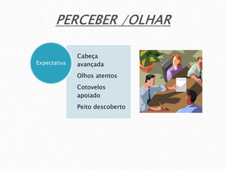 Cabeça
avançada
Olhos atentos
Cotovelos
apoiado
Peito descoberto
Expectativa
 