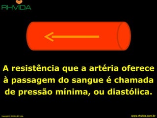 A resistência que a artéria oferece à passagem do sangue é chamada de pressão mínima, ou diastólica. 