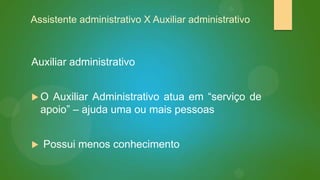 Assistente administrativo X Auxiliar administrativo

Auxiliar administrativo

Auxiliar Administrativo atua em “serviço de
apoio” – ajuda uma ou mais pessoas

O



Possui menos conhecimento

 