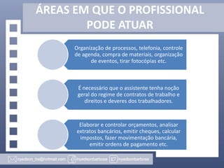 ÁREAS EM QUE O PROFISSIONAL
PODE ATUAR
Organização de processos, telefonia, controle
de agenda, compra de materiais, organização
de eventos, tirar fotocópias etc.

É necessário que o assistente tenha noção
geral do regime de contratos de trabalho e
direitos e deveres dos trabalhadores.

Elaborar e controlar orçamentos, analisar
extratos bancários, emitir cheques, calcular
impostos, fazer movimentação bancária,
emitir ordens de pagamento etc.

 