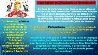Entendendo as Dificuldades de Aprendizagem Infantil | PPTX