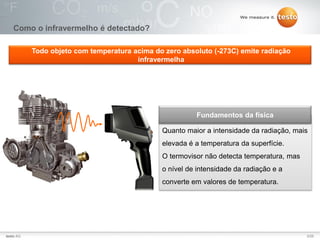 3/25Testo AG, 3.1. 111001_stw_Insights_To_The_World_Of_Thermography_Basics VI
Como o infravermelho é detectado?
Quanto maior a intensidade da radiação, mais
elevada é a temperatura da superfície.
O termovisor não detecta temperatura, mas
o nível de intensidade da radiação e a
converte em valores de temperatura.
Fundamentos da física
Todo objeto com temperatura acima do zero absoluto (-273C) emite radiação
infravermelha
3/25testo AG
 