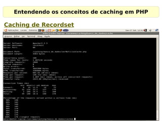Entendendo os conceitos de caching em PHP

Caching de Recordset
 