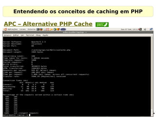 Entendendo os conceitos de caching em PHP

APC – Alternative PHP Cache
 