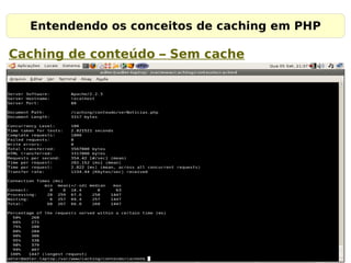 Entendendo os conceitos de caching em PHP

Caching de conteúdo – Sem cache
 