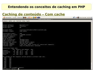 Entendendo os conceitos de caching em PHP

Caching de conteúdo – Com cache
 