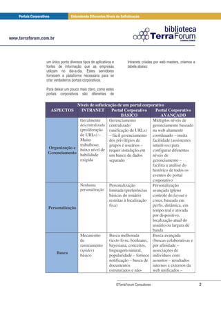 um único ponto diversos tipos de aplicativos e          Intranets criadas por web masters, criamos a
fontes de informação que as empresas                    tabela abaixo:
utilizam no dia-a-dia. Estes servidores
fornecem a plataforma necessária para se
criar verdadeiros portais corporativos.

Para deixar um pouco mais claro, como estes
portais corporativos são diferentes de

                Níveis de sofisticação de um portal corporativo
  ASPECTOS        INTRANET           Portal Corporativo      Portal Corporativo
                                           BÁSICO               AVANÇADO
                 Geralmente        Gerenciamento           Múltiplos níveis de
                 descentralizada centralizado              gerenciamento baseado
                 (proliferação     (unificação de URLs) na web altamente
                 de URLs) –        – fácil gerenciamento coordenado – muita
                 Muito             dos privilégios de      facilidade (assistentes
                 trabalhoso,       grupos e usuários –     intuitivos) para
 Organização e baixo nível de
                                   requer instalação em    configurar diferentes
 Gerenciamento habilidade
                                   um banco de dados       níveis de
                 exigida           separado                gerenciamento –
                                                           facilita a análise do
                                                           histórico de todos os
                                                           eventos do portal
                                                           corporativo
                 Nenhuma           Personalização          Personalização
                 personalização limitada (preferências avançada (pleno
                                   básicas do usuário      controle do layout e
                                   restritas à localização cores, baseada em
                                   fixa)                   perfis, dinâmica, em
 Personalização
                                                           tempo real e ativada
                                                           por dispositivo,
                                                           localização atual do
                                                           usuário ou largura de
                                                           banda
                 Mecanismo         Busca melhorada         Busca avançada
                 de                (texto livre, booleano, (buscas colaborativas e
                 rastreamento      bayesiana, conceitos,   por afinidade –
                 (spider)          linguagem natural,      associações de
     Busca
                 básico            popularidade – fornece indivíduos com
                                   notificação – busca de assuntos – resultados
                                   documentos              internos e externos da
                                   estruturados e não-     web unificados –


                                                 ©TerraForum Consultores                               2
 