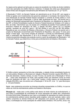 As regras acima aplicam-se tanto para os casos de excedente nos limites da dívida mobiliária
como das operações de crédito internas e externas. A relação dos entes que ultrapassarem
esses limites será divulgada mensalmente pelo Ministério da Fazenda (art. 31, § 1º ao 5º).

A Resolução nº 40/01, do Senado Federal, em atendimento ao art. 30 da LRF, vem regular e
limitar os gastos com investimentos dos governos estaduais e municipais. Da mesma forma,
nova Resolução do Senado Federal deverá normatizar o controle da dívida pública a nível
federal, em substituição à Resolução nº 96 de 1989, atualmente em vigor . De acordo com o
projeto de Resolução apresentado pelo Presidente da República, em obediência ao artigo 30
da LRF, a Dívida Consolidada Líquida do Governo Federal deverá ser limitada a 3,5 vezes a
RCL da União. Vale lembrar que, de acordo com o Relatório de Gestão Fiscal publicado pelo
Executivo Federal em dezembro de 2001, a relação DCL/RCL estava em 3,3 naquele
período, resultado de uma DCL igual a R$ 545 bilhões e uma RCL de R$ 168 bilhões.
Ressalte-se que, ao contrário de Estados e Municípios, o Governo Federal, de acordo com o
projeto de Resolução encaminhado pelo Presidente da República, não possui 15 anos para
atingir o limite legal. Uma forma simples de entender o controle do endividamento público
após a publicação das Resoluções nº 40 e 43 é ilustrada no Gráfico a seguir. O Gráfico
mostra as possíveis situações que poderão ocorrer a partir da publicação da Resolução n° 40
do Senado Federal, que determina o limite para endividamento de Estados e Municípios.

              DCL/RCL
                                 c.

                                d.
      1 ,2 - 2 ,0
   (linha limite)              b.

                               a.

                        0                                                 15      t


O Gráfico anterior apresenta na linha das ordenadas, a relação dívida consolidada líquida de
um ente público (Estado ou Município) em relação à Receita Corrente Líquida (DCL/RCL). A
linha das abscissas mostra o tempo, no caso 15 anos, de acordo com a Resolução nº 40 do
SF - prazo para atingimento do limite, para aqueles entes que estiverem acima do limite
legal em dezembro de 2001. Já a “linha limite” mostra o limite máximo de endividamento
(relação DCL/RCL) que, de acordo com a Resolução nº 40 do SF, é de 1,2 para Municípios
e 2,0 para Estados.

Neste caso poderemos encontrar as diversas situações apresentadas no Gráfico, no que se
refere ao nível de endividamento público de Estados e Municípios:

Situação (a) – neste caso o ente público está abaixo do limite máximo de endividamento, o
que indica a possibilidade de contratação de novas operações de crédito até o atingimento
do limite (linha limite). Ressalte-se que, para a contratação de operações de crédito (aumento
do endividamento público) outros requisitos serão exigidos, como por exemplo, estar o ente
público cumprindo os demais limites da LRF (despesas com pessoal, por exemplo). Além
disso, a contratação de novas operações de crédito estará limitada a 16% da RCL anual, nos
                                                                                            57
 