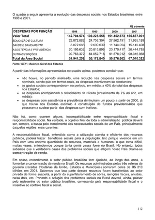 O quadro a seguir apresenta a evolução das despesas sociais nos Estados brasileiros entre
1998 e 2001.
R$ corrente
DESPESAS POR FUNÇÃO 1998 1999 2000 2001
Valor Total 142.704.574 139.225.558 151.452.673 165.637.001
EDUCAÇÃO E CULTURA 22.872.882 24.758.304 27.962.191 31.935.128
SAÚDE E SANEAMENTO 8.872.688 9.600.639 11.744.054 15.140.408
ASSISTÊNCIA E PREVIDÊNCIA 20.195.632 20.813.896 20.170.417 20.444.785
OUTRAS FUNÇÕES 90.763.372 84.052.718 91.576.012 98.316.968
Total da Área Social 51.941.202 55.172.840 59.876.662 67.510.322
Fonte: STN – Balanço Geral dos Estados
A partir das informações apresentadas no quadro acima, podemos concluir que:
• não houve, no período analisado, uma redução nas despesas sociais em termos
nominais, sendo que em termos reais, as despesas mantiveram-se constantes;
• os gastos sociais corresponderam no período, em média, a 40% do total das despesas
nos Estados;
• as despesas acompanham o crescimento da receita (crescimento de 7% ao ano, em
média);
• as despesas com assistência e previdência diminuíram um pouco a partir de 2000, já
que houve nos Estados estímulo à constituição de fundos previdenciários que
passaram a custear parte das despesas com inativos.
Não há, como querem alguns, incompatibilidade entre responsabilidade fiscal e
responsabilidade social. Na verdade, o objetivo final de toda a administração pública deverá
ser, sempre, a busca pelo atendimento das necessidades sociais de um País, principalmente
daquelas regiões mais carentes.
A responsabilidade fiscal, entendida como a utilização correta e eficiente dos recursos
públicos, poderá trazer benefícios sociais para a população. Isto porque vivemos em um
País com uma enorme quantidade de recursos, materiais e humanos, o que torna difícil,
muitas vezes, entendermos porque tanta gente passa fome no Brasil. No entanto, todos
sabemos que a verdadeira causa dos problemas sociais que afligem nosso País chama-se
concentração de renda.
Em nosso entendimento o setor público brasileiro tem ajudado, ao longo dos anos, a
fomentar a concentração de renda no Brasil. Os recursos administrados pelas três esferas de
governo (receitas tributárias da União, Estados e Municípios) somaram cerca de R$ 210
bilhões em 2001. Sabemos que boa parte desses recursos foram transferidos ao setor
privado de forma suspeita, a partir do superfaturamento de obras, isenções fiscais, anistias,
caixa dois, etc. Portanto a solução dos problemas sociais no Brasil deverá, ainda, passar
pelo redesenho do setor público brasileiro, começando pela responsabilidade fiscal e o
incentivo ao controle fiscal e social.
112
 