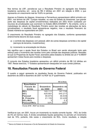 Nos termos da LRF, percebe-se que o Resultado Primário do agregado dos Estados
brasileiros aumentou em cerca de R$ 2 bilhões em 2001 em relação à 2000, o que
representa um crescimento real de 19,6% no período.
Apenas os Estados de Alagoas, Amazonas e Pernambuco apresentaram déficit primário em
2001, nos termos da LRF. Cumpre ressaltar, no caso do Estado do Amazonas, que grande
parte das despesas de capital (investimentos) realizados em 2001 foram custeados por
recursos de privatizações que ocorreram no Estado (BEA,COSAMA21
). No entanto, como a
metodologia do cálculo do Resultado Primário exclui das receitas as alienações de bens
(privatizações), o resultado fiscal apresenta-se negativo, mas o resultado financeiro do
Estado manteve-se superavitário em 2001.
O crescimento do Resultado Primário no agregado dos Estados, conforme apresentado
anteriormente decorre de duas causas:
a) o controle das despesas com pessoal, além de outras despesas correntes e de capital
(serviços de terceiros, investimentos);
b) incremento na arrecadação de tributos.
Isto significa que o ajuste fiscal dos Estados no Brasil vem sendo alcançado tanto pelo
esforço para o incremento das receitas como pelo controle das despesas públicas. Ressalte-
se que os Programas de Ajuste Fiscal, assinados pelos Estados no âmbito da Lei nº 9.496/97
apresentam metas fiscais para receitas e despesas.
O conjunto dos Estados brasileiros apresentou um déficit primário de R$ 3,6 bilhões em
1997. Nesse exercício, 17 Estados apresentavam desajustes em suas contas públicas.
18. Resultados Fiscais do Governo Federal
O quadro a seguir apresenta os resultados fiscais do Governo Federal, publicados em
dezembro de 2000 e dezembro de 2001 no RGF do 3º quadrimestre.
Verifica-se que, em 2001, houve um incremento na receita corrente líquida - RCL da União
de 5% em termos reais. A dívida consolidada líquida apresentou no período um incremento
real de 15%, portanto, três vezes o crescimento da RCL. Como resultado, a relação
,3
R $ m ilhão
R esultado s
F iscais d a
U nião
D ezem b ro
de 2000
D ezem b ro d e
2001
R C L 145.111 167.739
D C L 429.661 545.217
P esso al 46.873 46.639
R . P rim ário 21.153 22.426
D C L/R C L 3 3
P esso al/R C L 32% 28%
Fonte:STN - R G F da U nião
110
21
Banco do Estado do Amazonas e Cia de Saneamento do Estado do Amazonas
 
