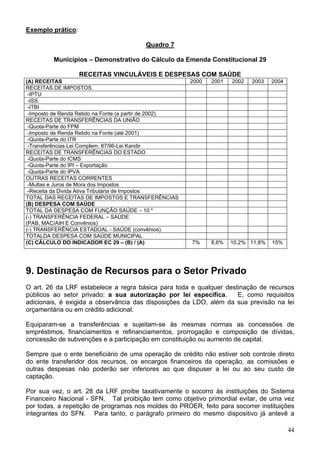 Exemplo prático:
Quadro 7
Municípios – Demonstrativo do Cálculo da Emenda Constitucional 29
RECEITAS VINCULÁVEIS E DESPESAS COM SAÚDE
(A) RECEITAS 2000 2001 2002 2003 2004
RECEITAS DE IMPOSTOS
-IPTU
-ISS
-ITBI
-Imposto de Renda Retido na Fonte (a partir de 2002)
RECEITAS DE TRANSFERÊNCIAS DA UNIÃO
-Quota-Parte do FPM
-Imposto de Renda Retido na Fonte (até 2001)
-Quota-Parte do ITR
-Transferências Lei Complem. 87/96-Lei Kandir
RECEITAS DE TRANSFERÊNCIAS DO ESTADO
-Quota-Parte do ICMS
-Quota-Parte do IPI – Exportação
-Quota-Parte do IPVA
OUTRAS RECEITAS CORRENTES
-Multas e Juros de Mora dos Impostos
-Receita da Divida Ativa Tributária de Impostos
TOTAL DAS RECEITAS DE IMPOSTOS E TRANSFERÊNCIAS
(B) DESPESA COM SAÚDE
TOTAL DA DESPESA COM FUNÇÃO SAÚDE – 10 *
(-) TRANSFERÊNCIA FEDERAL – SAÚDE
(PAB, MAC/AIH E Convênios)
(-) TRANSFERÊNCIA ESTADUAL - SAÚDE (convênios)
TOTALDA DESPESA COM SAÚDE MUNICIPAL
(C) CÁLCULO DO INDICADOR EC 29 – (B) / (A) 7% 8,6% 10,2% 11,8% 15%
9. Destinação de Recursos para o Setor Privado
O art. 26 da LRF estabelece a regra básica para toda e qualquer destinação de recursos
públicos ao setor privado: a sua autorização por lei específica. E, como requisitos
adicionais, é exigida a observância das disposições da LDO, além da sua previsão na lei
orçamentária ou em crédito adicional.
Equiparam-se a transferências e sujeitam-se às mesmas normas as concessões de
empréstimos, financiamentos e refinanciamentos, prorrogação e composição de dívidas,
concessão de subvenções e a participação em constituição ou aumento de capital.
Sempre que o ente beneficiário de uma operação de crédito não estiver sob controle direto
do ente transferidor dos recursos, os encargos financeiros da operação, as comissões e
outras despesas não poderão ser inferiores ao que dispuser a lei ou ao seu custo de
captação.
Por sua vez, o art. 28 da LRF proíbe taxativamente o socorro às instituições do Sistema
Financeiro Nacional - SFN. Tal proibição tem como objetivo primordial evitar, de uma vez
por todas, a repetição de programas nos moldes do PROER, feito para socorrer instituições
integrantes do SFN. Para tanto, o parágrafo primeiro do mesmo dispositivo já antevê a
44
 