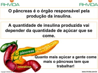 O pâncreas é o órgão responsável pela
                       produção da insulina.

         A quantidade de insulina produzida vai
        depender da quantidade de açúcar que se
                        come.

     íc ula
v es
                                        as
                                p âncre
                                         Quanto mais açúcar a gente come
                                             mais o pâncreas tem que
                               intestino            trabalhar!
Copyright © RHVIDA S/C Ltda.                                    www.rhvida.com.br
 