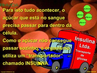 Copyright  © RHVIDA S/C Ltda. www.rhvida.com.br glicose glicose glicose açúcar glicose glicose Insulina Ltda. Transporte  de  glicose Para isto tudo acontecer, o açúcar que está no sangue precisa passar para dentro da célula. Como o açúcar não consegue passar sozinho, o organismo utiliza um “transportador” chamado INSULINA. 