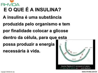 A insulina é uma substância produzida pelo organismo e tem por finalidade colocar a glicose dentro da célula, para que esta possa produzir a energia necessária à vida. Copyright  © RHVIDA S/C Ltda. www.rhvida.com.br E O QUE É A INSULINA? 