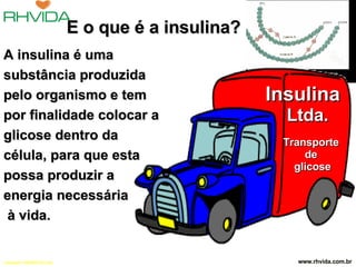 A insulina é uma substância produzida pelo organismo e tem por finalidade colocar a glicose dentro da célula, para que esta possa produzir a energia necessária à vida. www.rhvida.com.br E o que é a insulina? Insulina Ltda. Transporte  de  glicose 