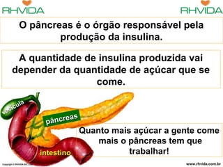 O pâncreas é o órgão responsável pela
produção da insulina.
A quantidade de insulina produzida vai
depender da quantidade de açúcar que se
come.
ula
íc
es
v

as
âncre
p

Quanto mais açúcar a gente come
mais o pâncreas tem que
trabalhar!
intestino
Copyright © RHVIDA S/C Ltda.

www.rhvida.com.br

 