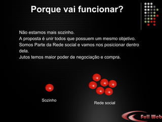 Porque vai funcionar? Não estamos mais sozinho. A proposta é unir todos que possuem um mesmo objetivo. Somos Parte da Rede social e vamos nos posicionar dentro dela. Juntos temos maior poder de negociação e compra. Rede social Sozinho 