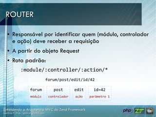 ROUTER

●   Responsável por identificar quem (módulo, controlador
    e ação) deve receber a requisição
●   A partir do objeto Request
●   Rota padrão:
       :module/:controller/:action/*
 