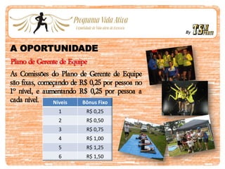 By
A OPORTUNIDADE
Plano de Gerente de Equipe
As Comissões do Plano de Gerente de Equipe
são fixas, começando de R$ 0,25 por pessoa no
1º nível, e aumentando R$ 0,25 por pessoa a
cada nível. Níveis Bônus Fixo
1 R$ 0,25
2 R$ 0,50
3 R$ 0,75
4 R$ 1,00
5 R$ 1,25
6 R$ 1,50
 