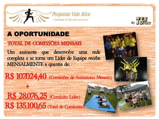 By
A OPORTUNIDADE
TOTAL DE COMISSÕES MENSAIS
Um assinante que desenvolve uma rede
completa e se torna um Líder de Equipe recebe
MENSALMENTE a quantia de:
R$ 107.024,40 (Comissões de Assinaturas Mensais)
+
R$ 28.076,25 (Comissão Líder)
R$ 135.100,65(Total de Comissões)
 
