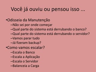 •Odisseia da Manutenção
–Não sei por onde começar
–Qual parte do sistema está derrubando o banco?
–Qual parte do sistema está derrubando o servidor?
–Vamos parar tudo
–Já fizeram backup?
•Como vamos escalar?
–Escala o Banco
–Escala a Aplicação
–Escala o Servidor
–Balanceia a Carga
Você já ouviu ou pensou isso ...
 