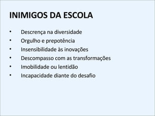 INIMIGOS DA ESCOLA Descrença na diversidade Orgulho e prepotência Insensibilidade às inovações Descompasso com as transformações Imobilidade ou lentidão Incapacidade diante do desafio 