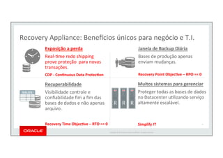 Oracle Rpo Entendendo o ZDLRA - Oracle Zero Data Loss Recovery Appliance e ...